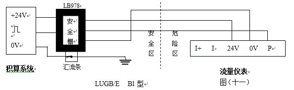 电站锅炉用高压蒸汽流量计如何选型