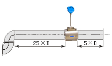 电站锅炉用高压蒸汽流量计如何选型